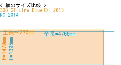 #308 GT Line BlueHDi 2013- + RC 2014-